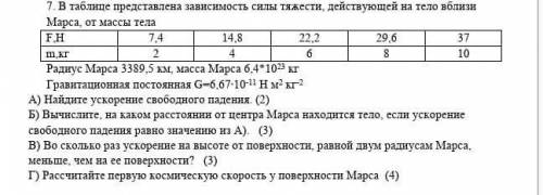 В таблице представлена зависимость силы тяжести, действующей на тело вблизи Марса, от массы тела (за