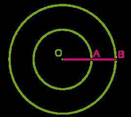 Даны два круга с общим центром O. Площадь меньшего круга равна 192см2. Отрезок AB = 8 см. Значение ч