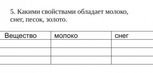 СОЧ. Какими свойствами обладает молоко, снег, песок, золото и в таблице так же песок и золото.​