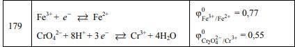 По приведенным полуреакциям и значениям стандартных редокс–потенциалов напишите ионно–молекулярноеур