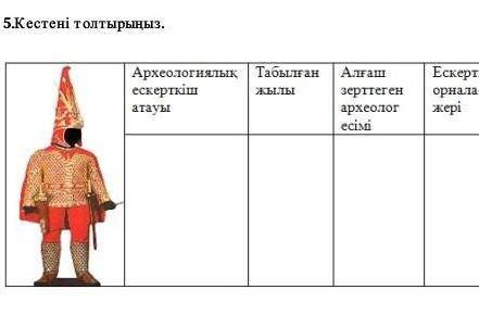 5.Кестені толтырыңыз. ЕрекшелігіАрхеологиялык табылманескертаатауыНА І ІзерттегенархеологерЕскерткіш