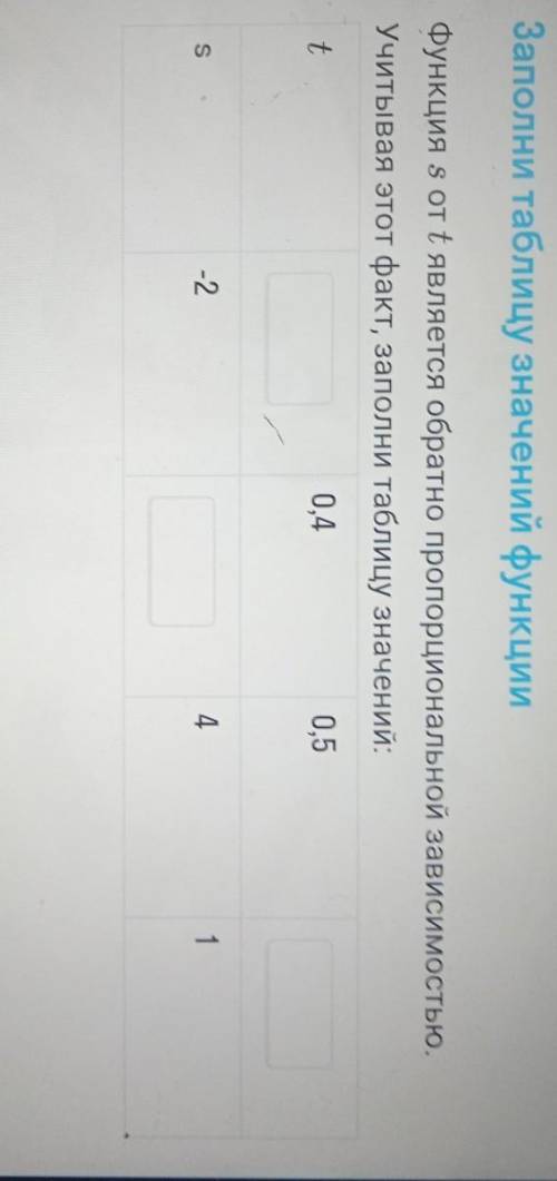 Функция s от t является обратно пропорциональной зависимостью учитывая этот факт, заполни таблицу​