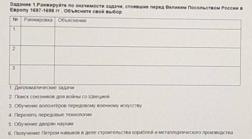 Задание 1.Ранжируйте по значимости задачи, стоявшие перед Великим Посольством России в Европу 1697-1