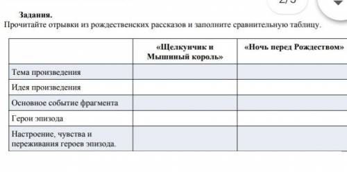 Прочитайте отрывки из рождественских рассказов и заполните таблицу у меня СОЧ :) ​