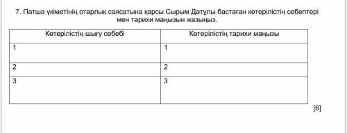 7. Патша үкіметінің отарлық саясатына қарсы Сырым Датұлы бастаған көтерілістің себептері мен тарихи