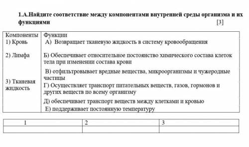 В.  Вакцины - это препараты, получаемые из микроорганизмов или продуктов их жизнедеятельности. (а) О