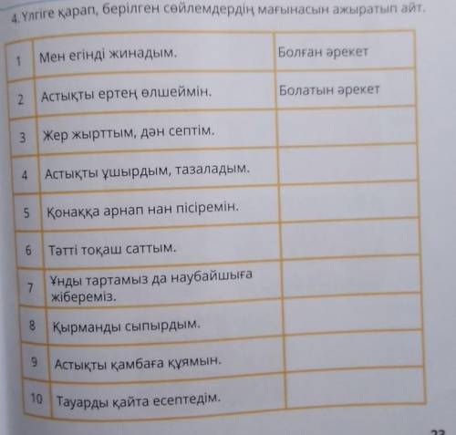 4. Үлгіге қарап, берілген сөйлемдердің мағынасын ажыратып айт. 1Мен егінді жинадым.Болған әрекет2Аст