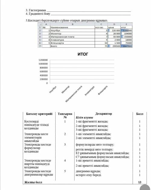 Тест 7 класс информатика