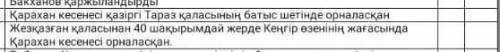 Жезказган каласынан 40 шакырымдай жерде Кенгир озенинин жагасында Караган кесенеси орналаскан​