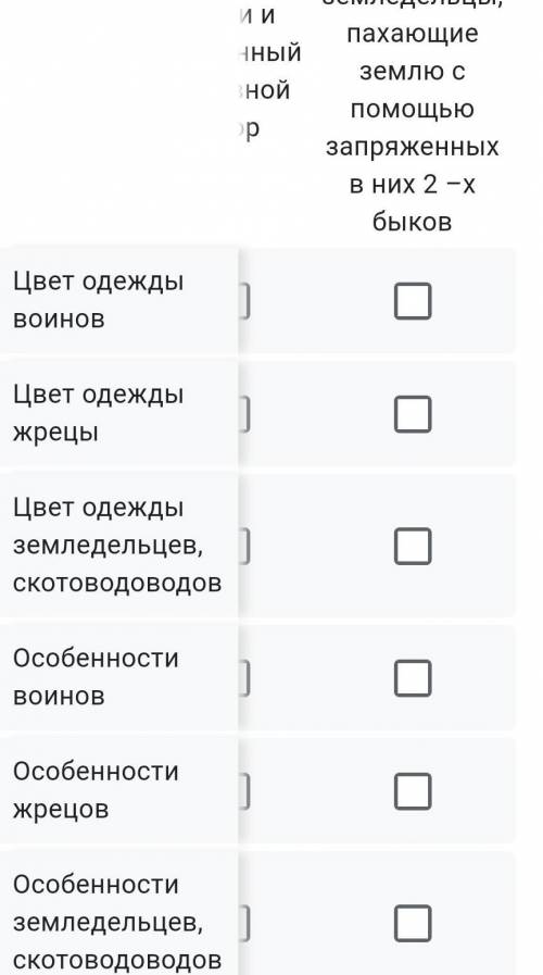 Заполните таблицу«Общественный строй саков» * особенности воиновP. S на верху написано восьминогие-