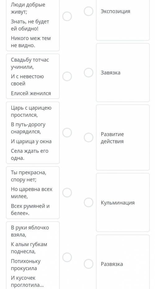 Определите композицию Сказки о мертвой царевне и семи богатырях ​