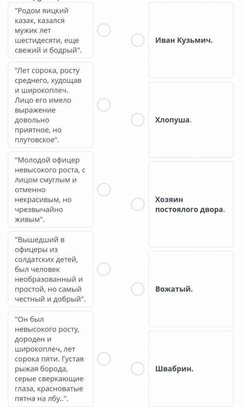 Определите,кому из героев повести Капитанская дочка,относятся следующие описания.​