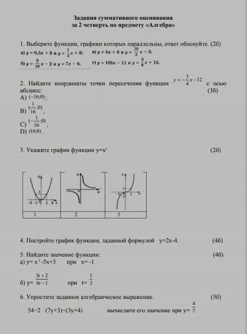 Задания суммативного оценивания за 2 четверть по предмету «Алгебра» 1. Выберите функции, графики кот