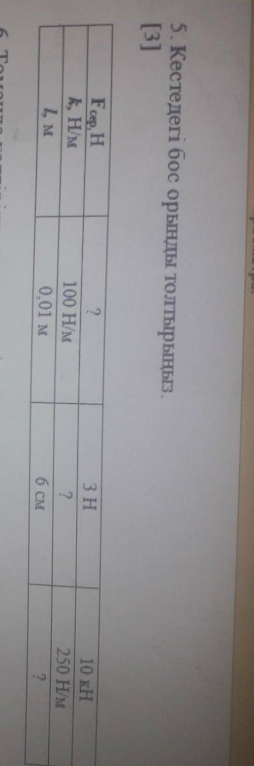 5. Кестедегі бос орынды толтырыңыз. ЗНFcep, HK, HN?100 Н/м0,01 м10 кН250 Н/мРLM6 CM​