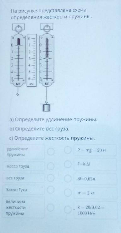 СОЧ ПО ФИЗИКЕ. На рисунке представлена схема определения жесткости пружины а) Определите удлиненин п