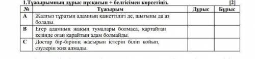 Достар Екі дос бір егістікте жұмыс істейтін. Бірі үйленген, бар. Екіншісі - бойдақ. Күн батқанға дей