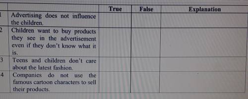 True False Explanation 2 Advertising does not influence the children. Children want to buy products