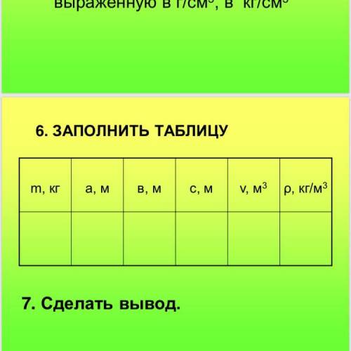 Физика Сделайте таблицу