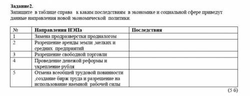 Запищите в таблице справа к каким последствиям в экономике и социальной сфере приведут данные направ