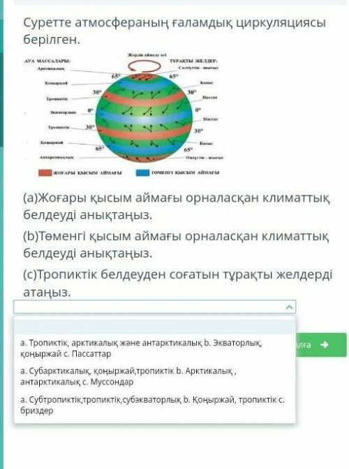 На рисунке показана глобальная циркуляция атмосферы. (а) Определите климатическую зону, в которой ра