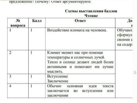 Задание № 1 (2 б. )Прочитайте текст, выполните задания.Текст Климат меняет нас при температуры и сол