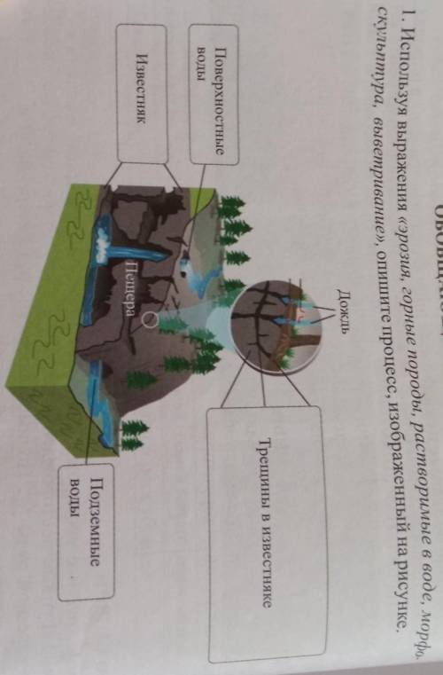 КТО МОЖЕТ 1. Используя выражения «эрозия, горные породы, растворимые в воде, морфо-скульптура, вывет