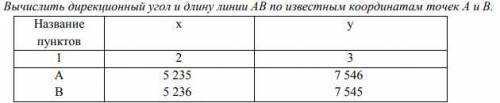 Вычислить дирекционный угол и длину линии АВ по известным координатам точек А и В геодезия