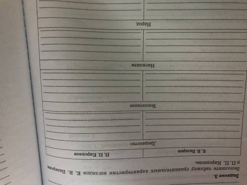 Тургенев. задание 3 и на спамеров жалобы кидаю.