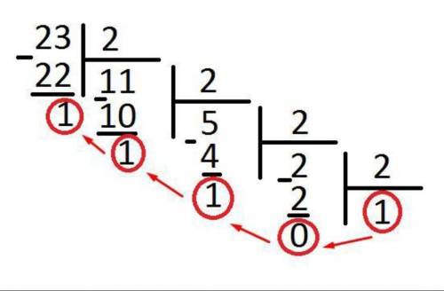 10110101^2 →10 127^10→10 101111001^2→8 16^8→8