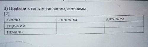 3) Подбери к словам синонимы, антонимы. [2]СЛОВОантонимСИНОНИМгорячийПечальу меня соч русский язык​