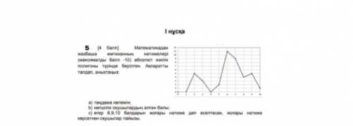 сделать алгебру мама а то мне капец от мамы