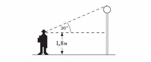 Мужчина стоит на расстоянии √3 м от уличного фонаря. Его угол падения относительно уличного фонаря с