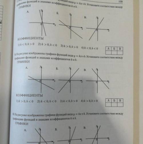 ОБЪЯСНИТЕ КАК РЕШАТЬ ТАКИЕ ЗАДАНИЯ