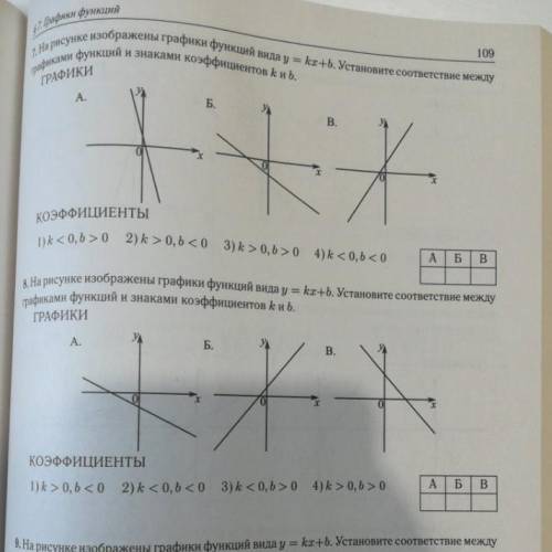 решить Желательно с объяснением