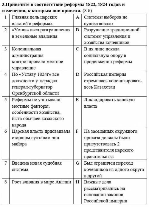 Приведите в соответствие реформы 1822, 1824 годов и изменения, к которым они привели. 1 Главная цель