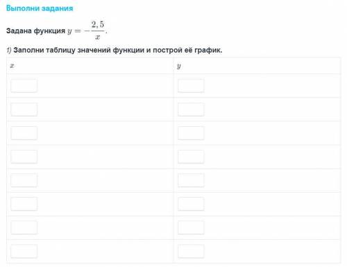 Задана функция y= -2,5/xЗаполните таблицу