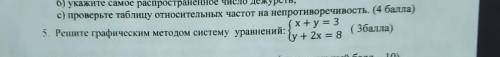 Решите графическим методом систему уравнений:(x+y= 3(у+ 2x = 8​