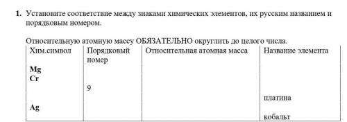 ДАЮ 25Б Устоновите между знаками химическими элементов их русские название и порядок номера Отнесите