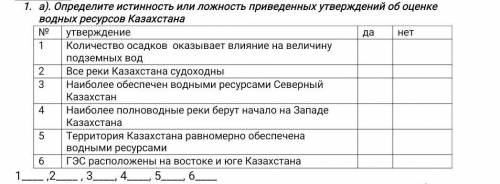 Определите истинность или ложность утверждений об оценке водных ресурсов Казахстана​