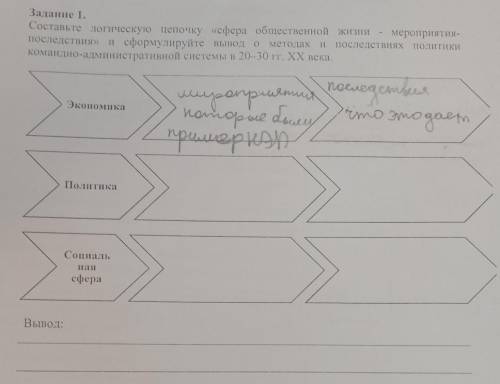 Задание 1. Составьте логическую цепочку «сфера общественной жизни-мероприятие последствии» сформулир