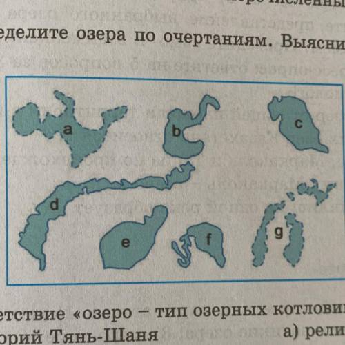 Определите озёра по очертаниям a, c, f