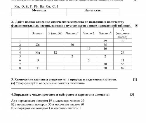 Дайте полное описание химического элемента по названию и количеству фундаментальных частиц, заполнив