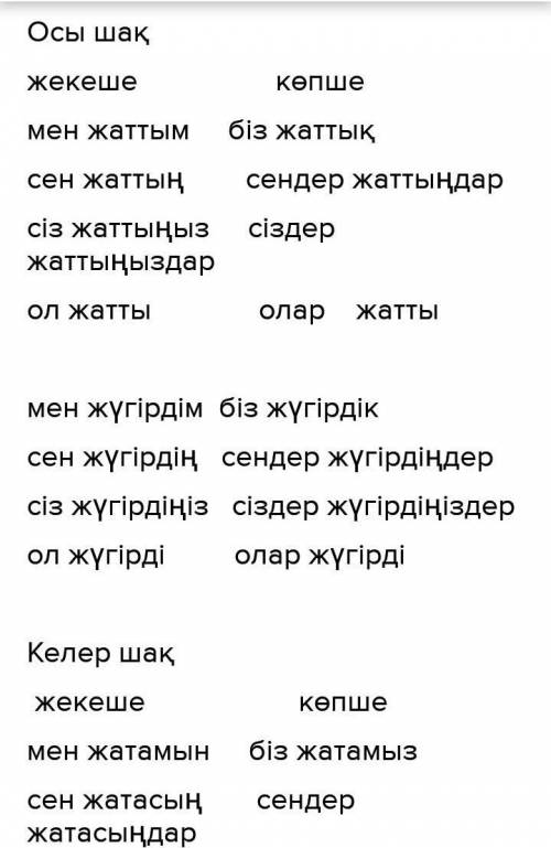 Мына етістіктерді келер шақта, жекеше, көпше түрде жікте. (әр дұрыс жауап-1б.) айналысу, жүгіру .