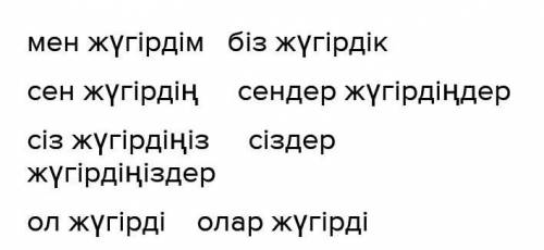 Мына етістіктерді келер шақта, жекеше, көпше түрде жікте. (әр дұрыс жауап-1б.) айналысу, жүгіру .