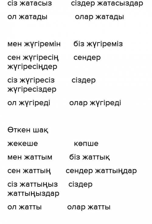 Мына етістіктерді келер шақта, жекеше, көпше түрде жікте. (әр дұрыс жауап-1б.) айналысу, жүгіру .