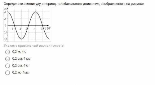 №1 Чему равна масса груза (в кг), прикрепленного к пружине, если он совершает 20 колебаний за 10 с,