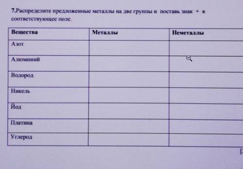 7.Распределите предложенные металлы на две группы и кстань так и coorheretvykuce none.ВеществаМеталл