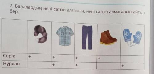 7. Балалардың нені сатып алғанын, нені сатып алмағанын айтып бер.П+СерікНұрлан+