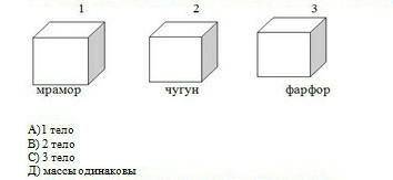 на рисунке показаны три тела сделанные из разных веществ их плотности равны мрамор- 2700 кг/м3, чугу