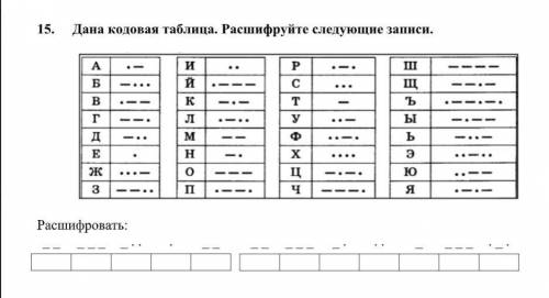 Дана кодовая таблица. Расшифруйте следующие записи.​